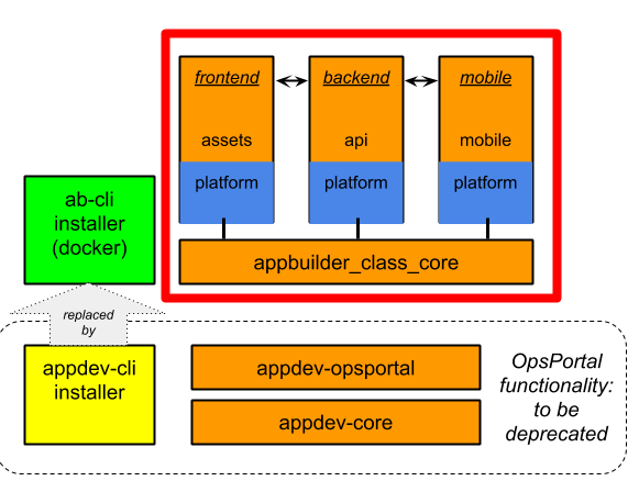 image_tooltip alt_text